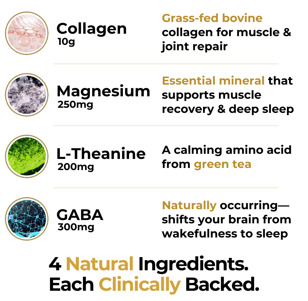 Rest & Recover | 7 Night | Strawberry Lemonade