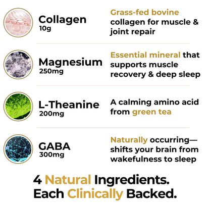Rest & Recover | 30 Night | Strawberry Lemonade