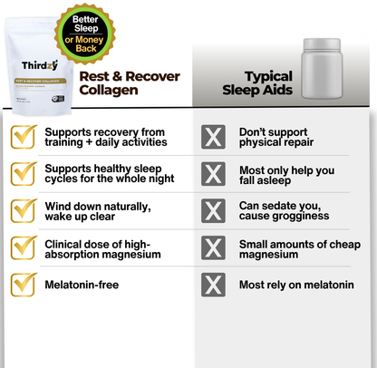 Comparison chart between Thirdzy and typical sleep aids.