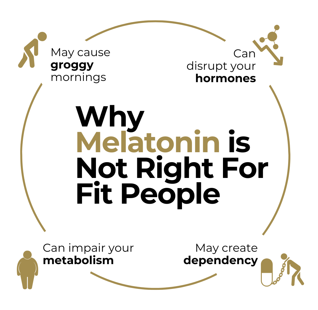 Explanation of Why Melatonin is not good for fit people