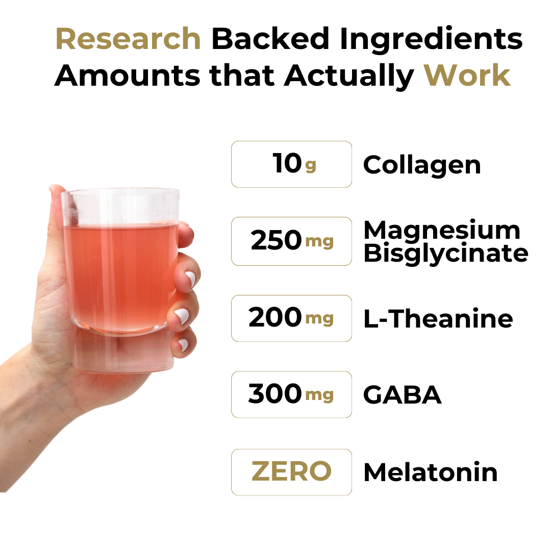 Thirdzy ingredients: magnesium bisglycinate, GABA, L-theanine, and collagen