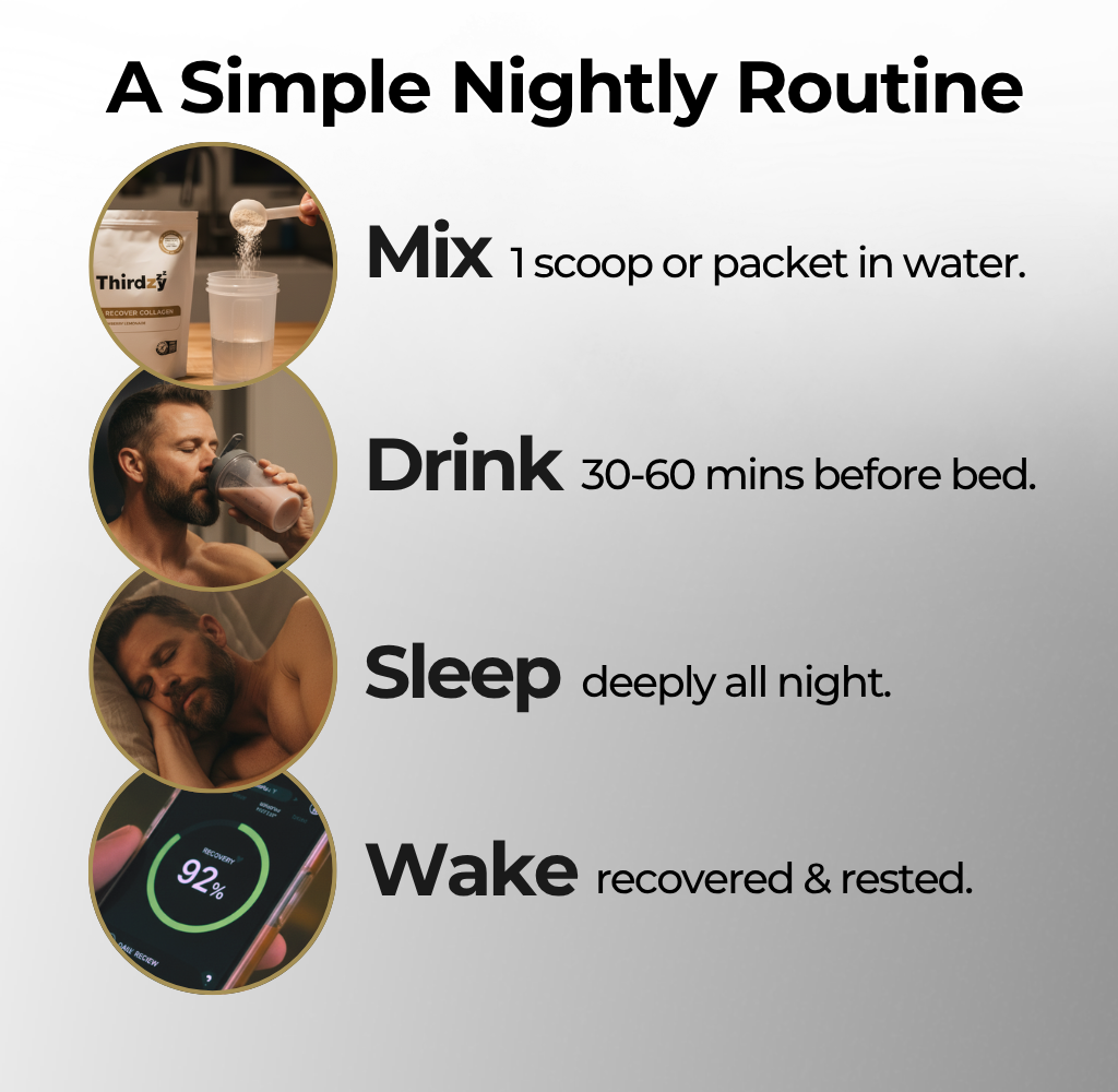 Chart showing simple steps for product use.