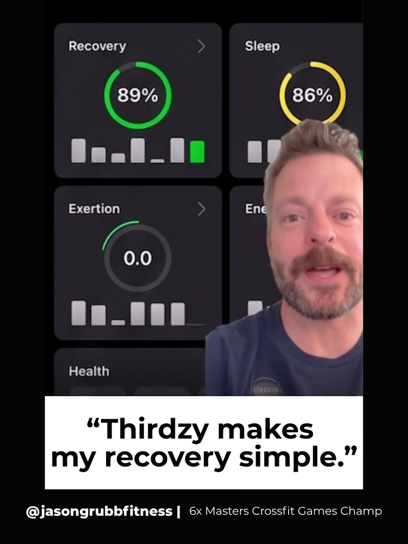 Jason Grubb — Thirdzy makes my recovery simple.